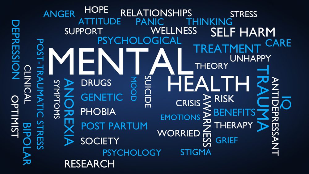 mental health word collage