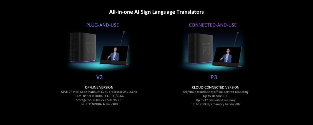 Baidu XiLing All-in-one AI Sign Language Translators