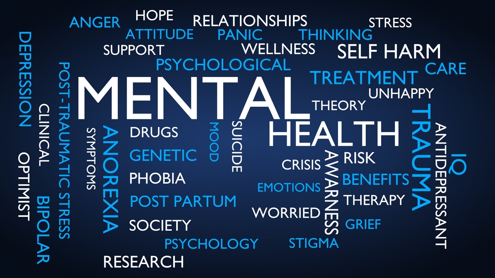 mental health word collage